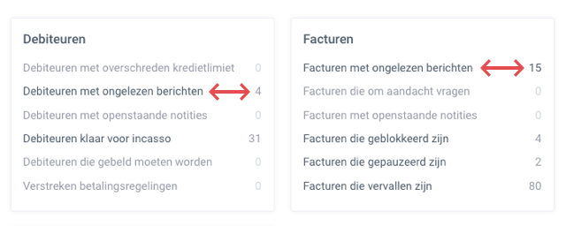 administratie_dashboard_widget_debiteuren_facturen_ongelezen_berichten